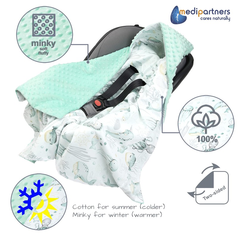 Medi Partners Swaddling Blanket 100% Cotton 85x85cm Double-Sided Multifunctional Plush