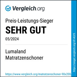 Lumaland Waterproof Mattress Cover, Pillow Protector, in Various Sizes, Set of 2.