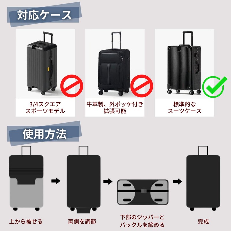 PLEAVIT Suitcase Cover, Elastic Pockets, Travel Luggage Cover, Storage Included,