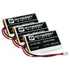 Synergy Digital Cordless Phone Batteries, Compatible with AT&T Marathon Wireless