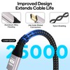 woednx Mini HDMI to HDMI Adapter, 4K @ 60Hz, 1080P,