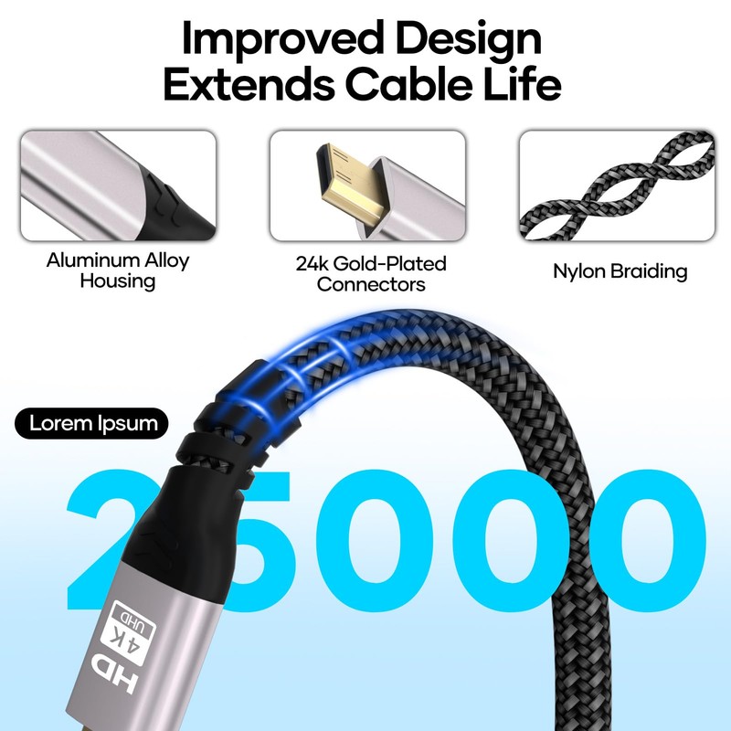 woednx Mini HDMI to HDMI Adapter, 4K @ 60Hz, 1080P,