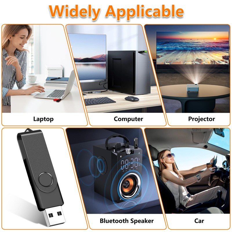 AreTop USB Flash Drive 4GB 50 Pack, Memory Stick 2.0