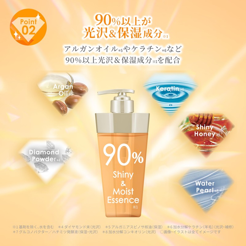 Prism Diamond Shine Shampoo & Treatment [And Prism] Each 320mL