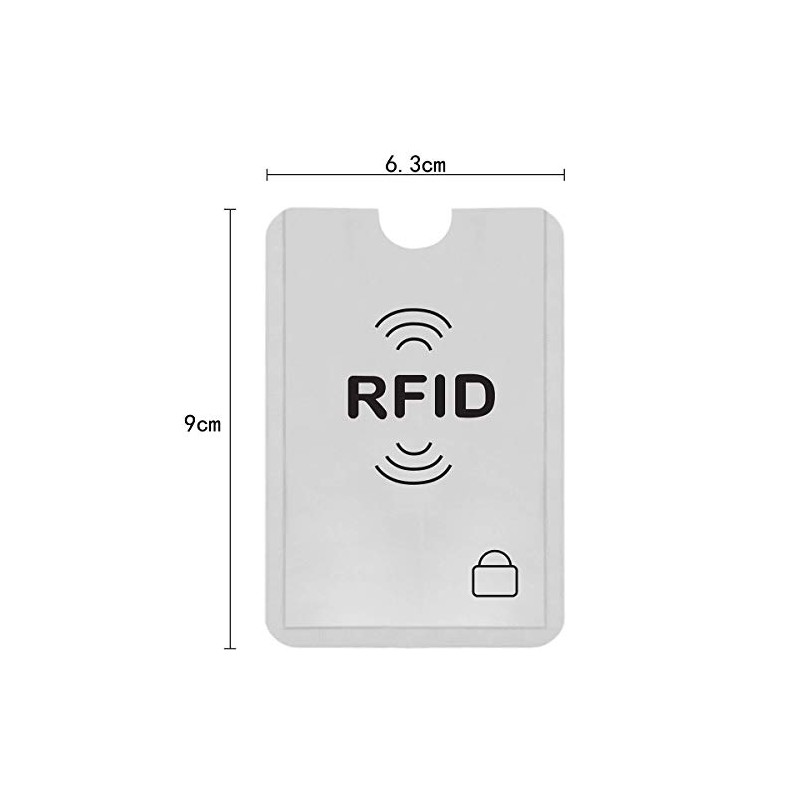 Protector de tarjeta de crédito, 24 Rfid Tarjeta Crédito Bloque