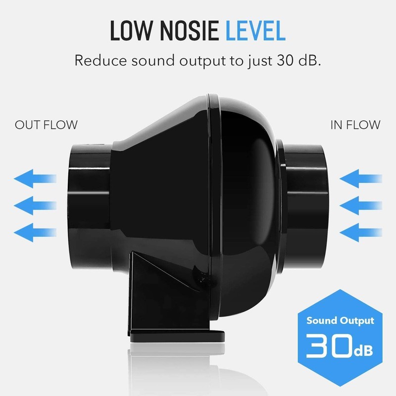 iPower 4 Inch 195 CFM Inline Fan Air Carbon Filter