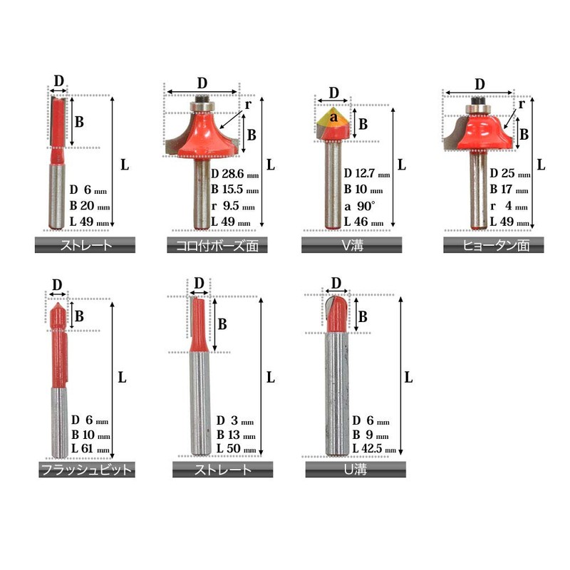 life_mart Carbide Blade Router Bit, 15 pcs, Trimmer Bit, Carbide