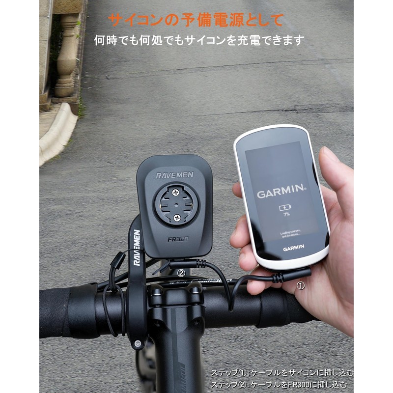 RAVEMEN FR300 Front Light,Bicycle Light,Road Bike Light,IPX6 Cyclocomputers Light,300 Lumens,