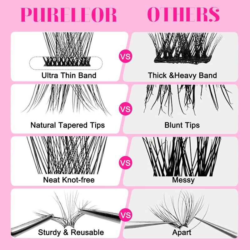PURELEOR Cluster Lashes 50D Curl Individual Clusters Lash Mega Volume