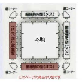 人工芝 若草ユニット 細縁駒 Ｍ型 Eタイプ用 グリーン