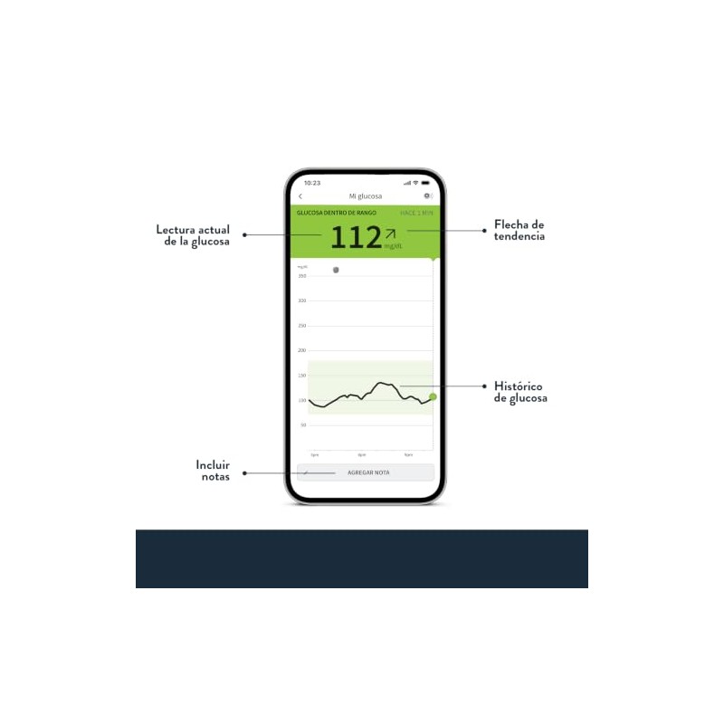 FreeStyle Libre 2 Plus Sensor de Monitoreo Continuo de Glucosa