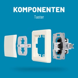 ABSINA 6 x Flush-Mounted Push Button Light Switch 250 V AC, 10 A, IP20 Including Frame, Flush-Mounted Insert & Cover, Light Switch, Flush-Mounted Button, Push Button Switch, Flush-Mounted Switch