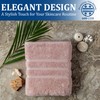 Towelogy Zero Twist Face Cloths 33x33cm - 100% Egyptian Cotton