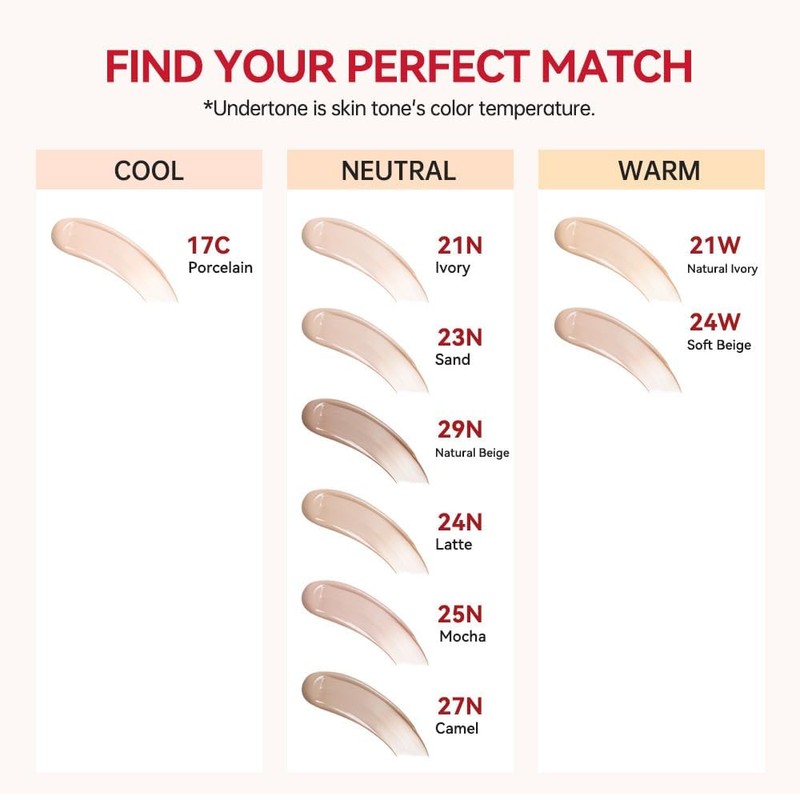 SONGVISON Cushion Foundation, Semi-Matte Finish 72-Hour Foundation Full Coverage Sun