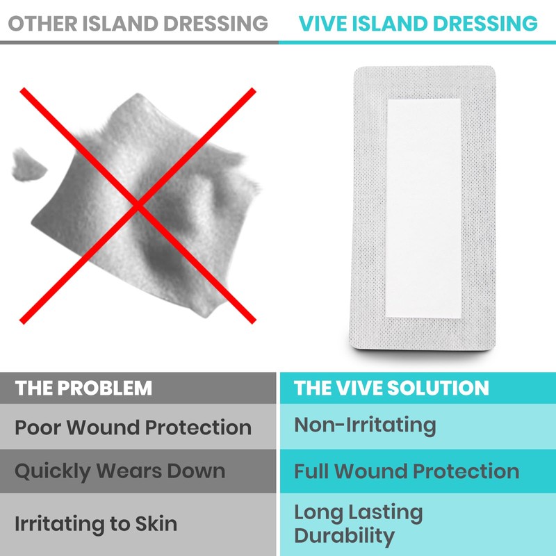 Vive Care Adhesive Border Gauze 4"x10 (15pcs) - Bordered Non-Stick