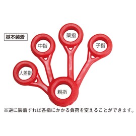 Hata Athletic Equipment Industry TCF200M Finger Expander, Medium