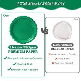 350Pcs Green Paper Plates and Napkins Tableware Set (Serve 50), Green Birthday Decorations Include Scalloped Plates Napkins Cups Spoons Forks Knives for Spring Potlucks, Weddings Party
