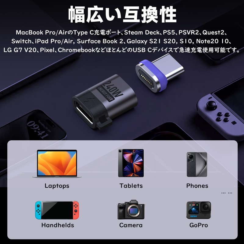 SIKAI CASE Magnetic USB C Converter Adapter, I-Shaped [2024 Launch,