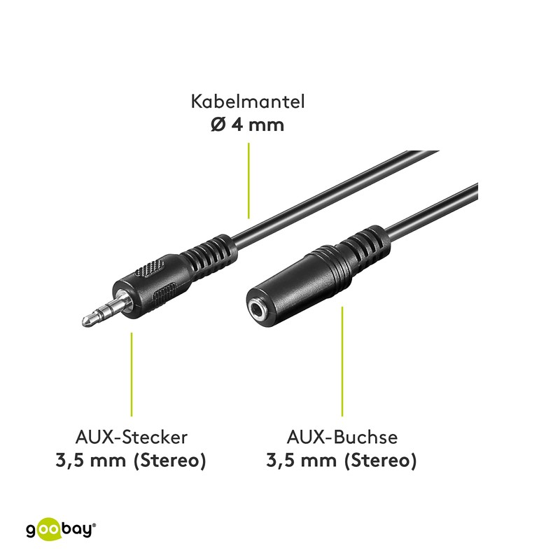 Wentronic 50431-GB 2.0m 3.5 mm Stereo Plug to 3.5 mm
