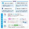 Across Silica Gel Desiccant Dehumidifier for Food, Camera, Clothes, 6-Piece