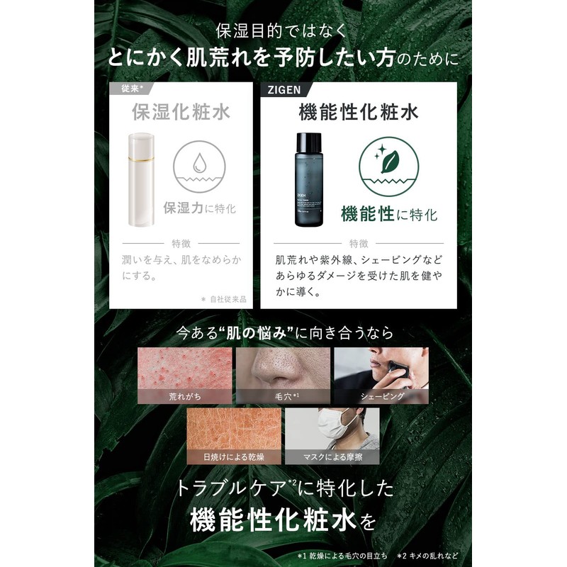 ZIGEN Men's Trouble Care Lotion, Prevents Skin Rashes, Aging Care,