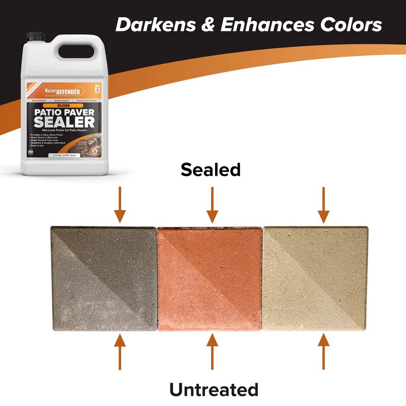 MasonryDefender Gloss, Wet Look Patio Paver Sealer, 2.5 gal -
