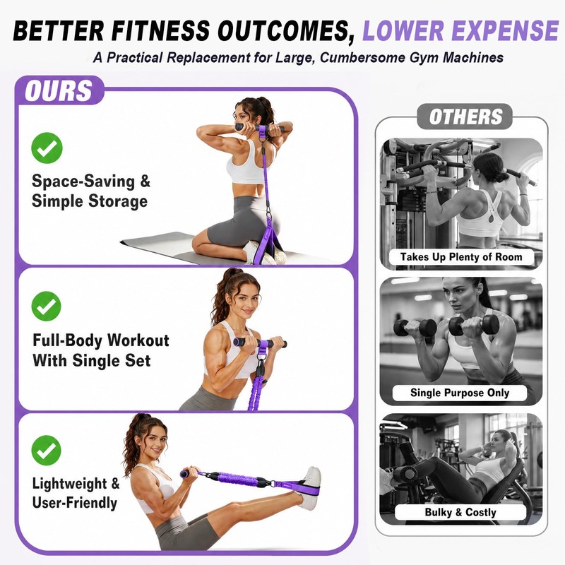 3-Tube Exercise Band for Women, Pedal Resistance Band with Handle,