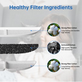 Cat Water Fountain Filter Replacement, 4 Pack Pet Fountain Filters Replacement Compatible with 3L/105Oz Stainless Steel Pet Water Fountain for Dog &Cat Indoor Use