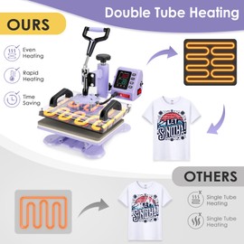 Suteck Heat Press Machine, Heat Press Machine for T-Shirts, 12x10 inch T-Shirt Pressing Machine, 360° Swing Away Sublimation Heat Press, Heat Transfer Printing Machine for T-Shirt Bag Lavender