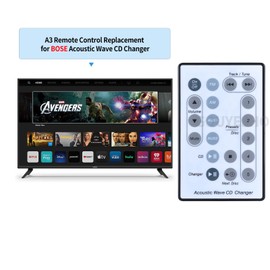 PZL New Replacement for Bose A3 Acoustic Wave CD Changer Remote Control (White)