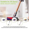 TPDL for Dyson V6 Battery Adapter, for Ryobi 18 Volt