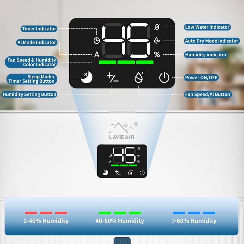 LAVIEAIR Evaporative Humidifiers for Bedroom up to 300 ft² 5L