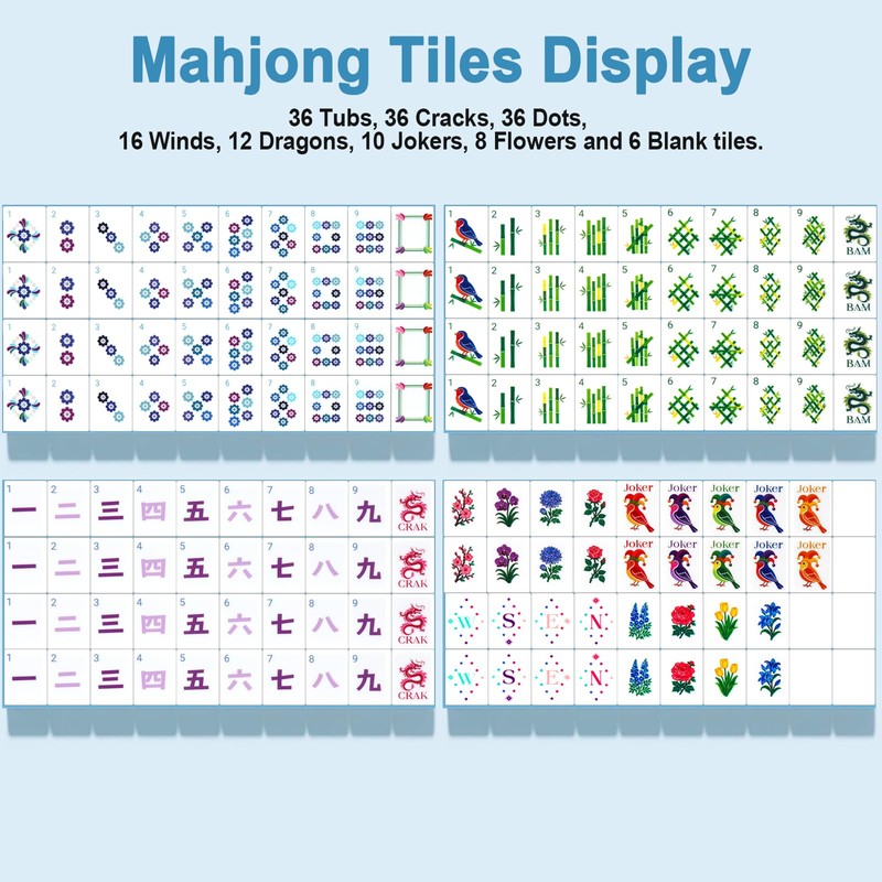 160 Pcs American Mahjong Set, 1.2 x 0.8 Inches MahJong