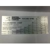 Industrial Instruments Supplies  PSYCHROMETRIC CHART (C/F) PN#  80007 NEW