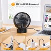 SmartDevil Small USB Fan, Mini Fan, Quiet Table Fan, Stepless