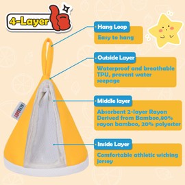 ALVABABY 4 Pcs Baby Boy Pee Covers, Trong Water Absorption Pee Shield for Newborn Boy, 4-Laye Reusable Pee Cap, Diaper Changing Accessory for Baby Gift 4NG01