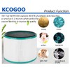 HP01 HP02 DP01 Replacement Filter: Compatible with Dyson Pure Hot+Cool