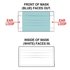 Basic Resources PPE201DMM001 Single Use Pullout Comfort Earloop Disposable Face Mask, Latex Free, Blue, Pack of 50