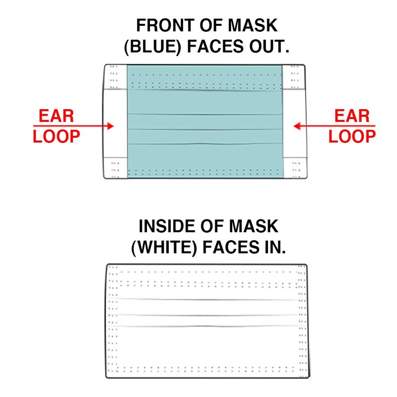 Basic Resources PPE201DMM001 Single Use Pullout Comfort Earloop Disposable Face