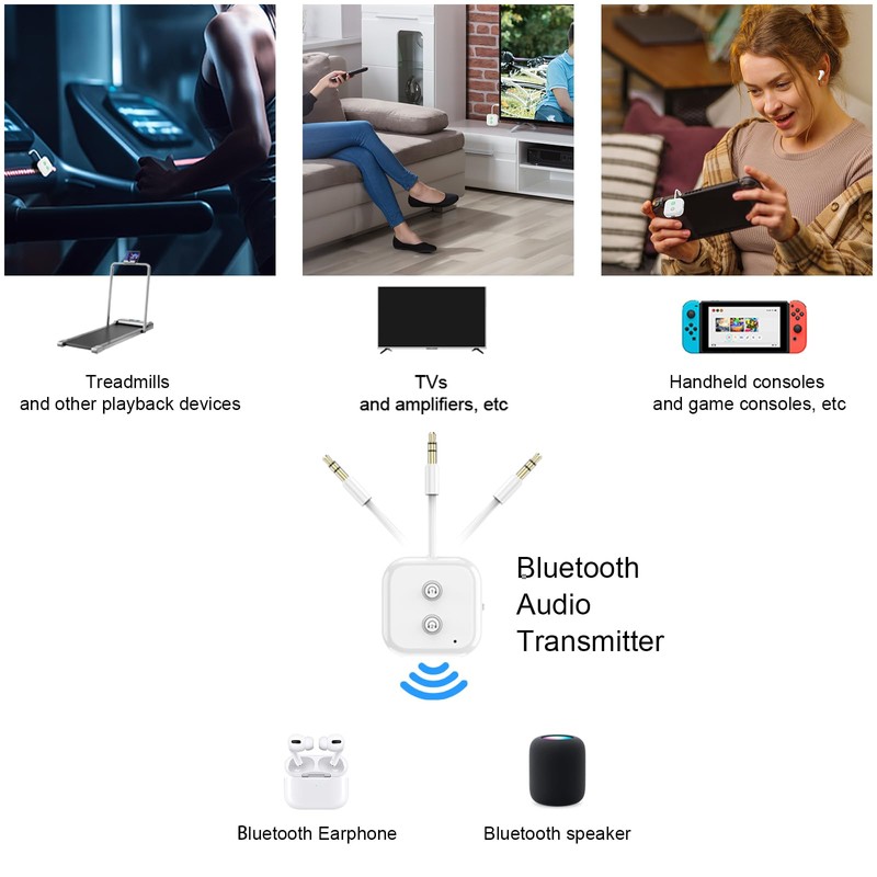 Bluetooth Transmitter, Bluetooth 5.3 Adapter, Bluetooth 5.3 Audio Transmitter Adapter
