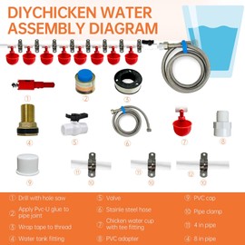 Complete Set Pipeline Automatic Chicken Watering System, DIY Chicken Waterer System with PVC Pipe, Stainless Steel Hose, Chicken Water Cup and Float Valve, Easy to Install(No Bucket Included)