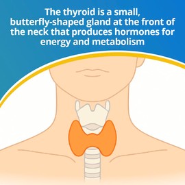 ADESTE Thyroid Testing Kit | Thyroid Test Kit at Home CE Certified | Result in 10 Minutes | Clinical Accuracy 98.2% | Easy to Use