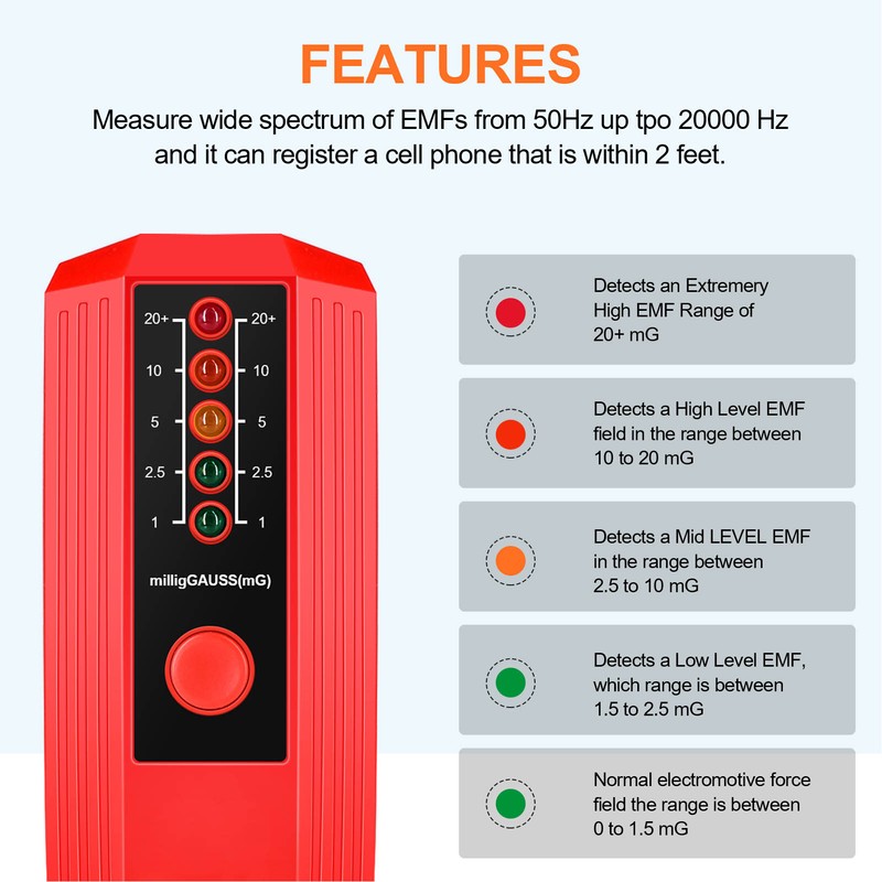 EMF Meter Magnetic Field Detector Electromagnetic Radiation Tester with 5