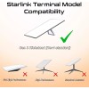 Ybervont Starlink Gen 3 12V Conversion Kit, Ybervont Starlink Gen