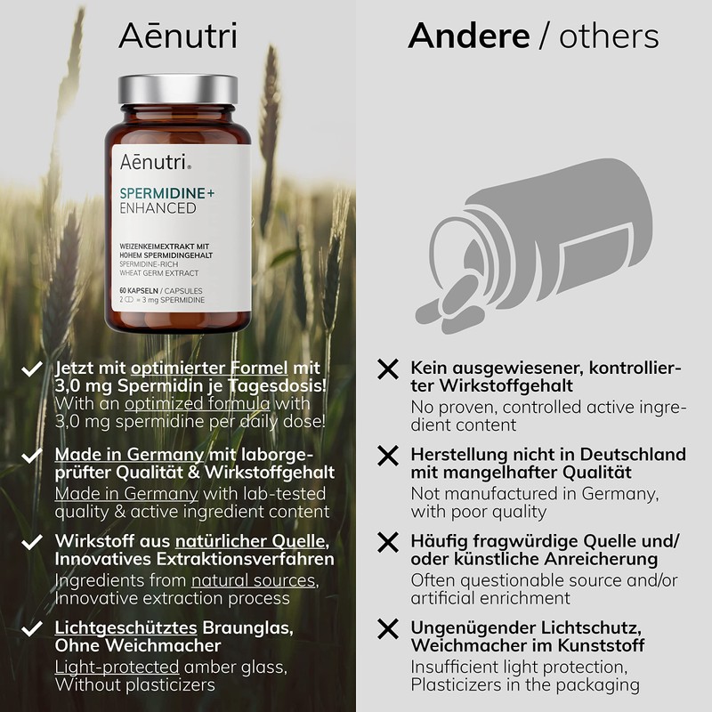 SPERMIDIN Plus High Dosage - Wheat Germ Extract in Optimised