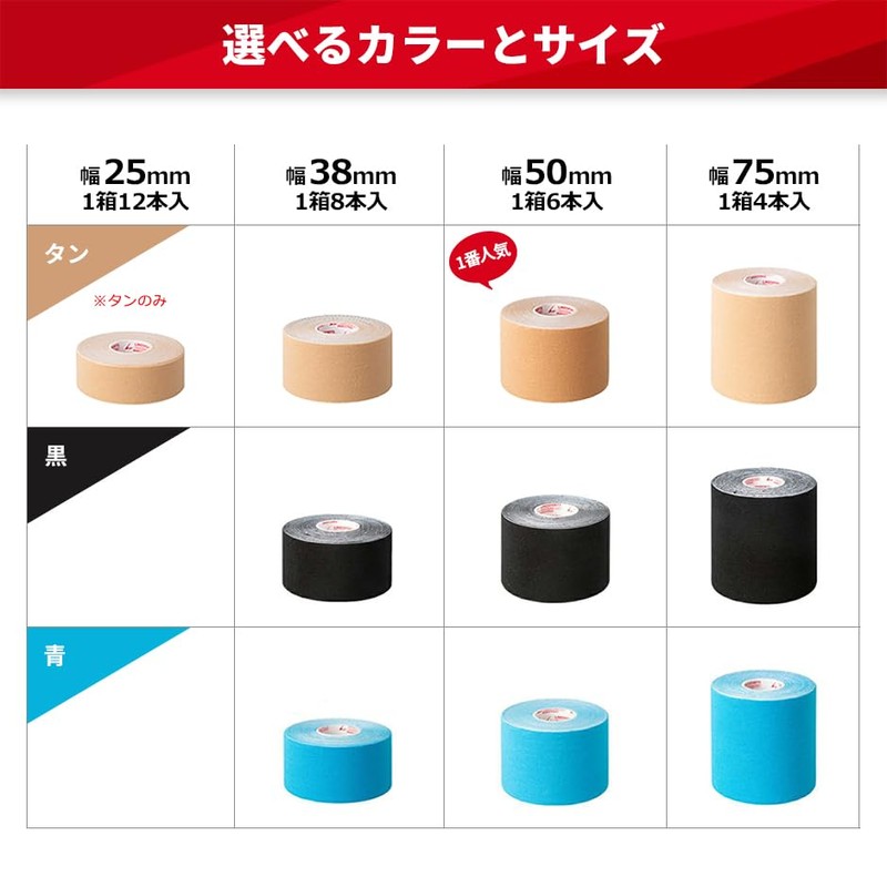 LINDSPORTS Io Tape (Black) (Width 1.5 inches (38 mm) (Pack