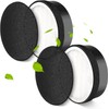 AV-P152 Air Purifier Replacement Filter Compatible with AV-P152 Air Purifier,