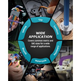 Lichamp 37-Piece Rainbow Allen Wrenches Sets, Torx Metric Hex Key Set with Colored Foldable Short and Long Arm, Ball and Torx End, Metric 1.5 to 10mm, T10 to T50