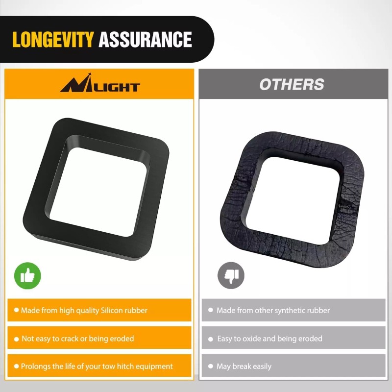 ‎Nilight Nilight 2Inch Hitch Receiver Silencer Pad 4 Pack Reduce