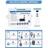 DIHOOL Electric Linear Actuator Controller with Current Limit, WiFi and